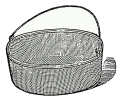 Frying Basket