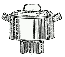 Steamer for Tea-Kettle